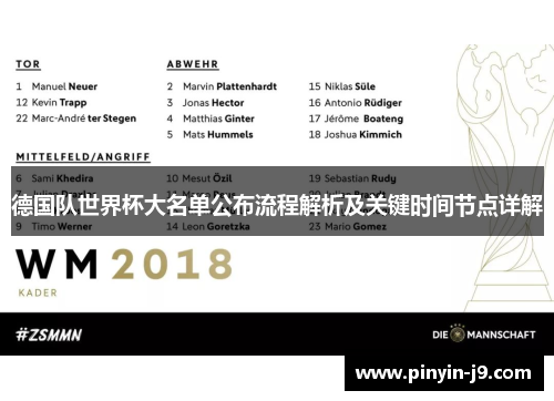 德国队世界杯大名单公布流程解析及关键时间节点详解