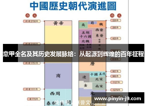意甲全名及其历史发展脉络：从起源到辉煌的百年征程