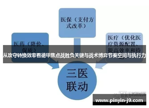 从攻守转换效率看德甲焦点战胜负关键与战术博弈节奏空间与执行力