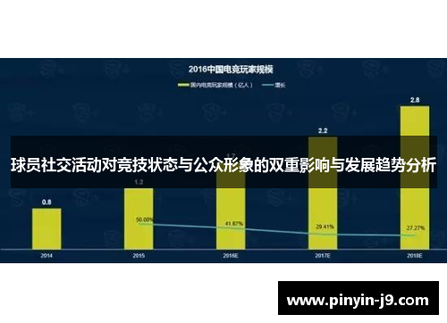 球员社交活动对竞技状态与公众形象的双重影响与发展趋势分析