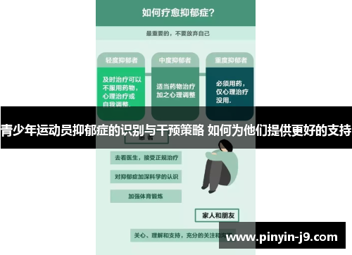 青少年运动员抑郁症的识别与干预策略 如何为他们提供更好的支持 青少年运动员抑郁症的识别与干预策略 如何为他们提供更好的支持